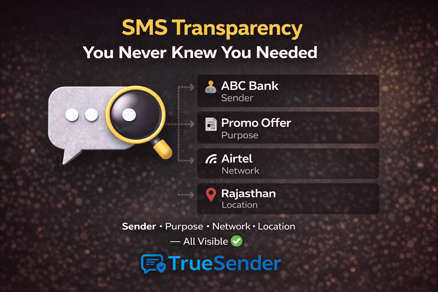 SMS Transparency: What you didn't know you needed